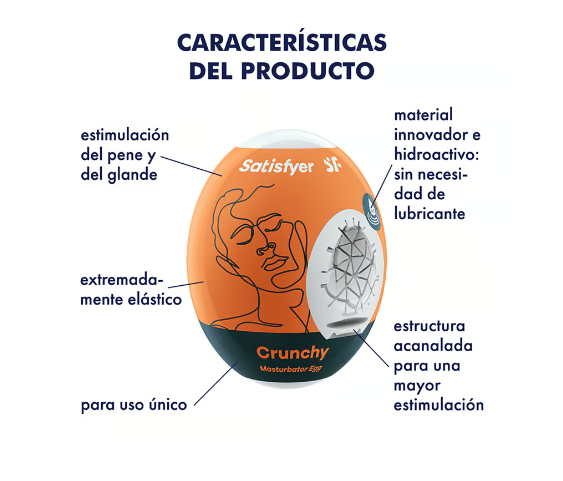 Huevo Masturbator Satisfyer - Chunchy